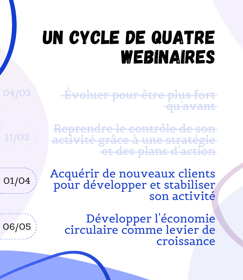 Agenda du cycle de webinaires